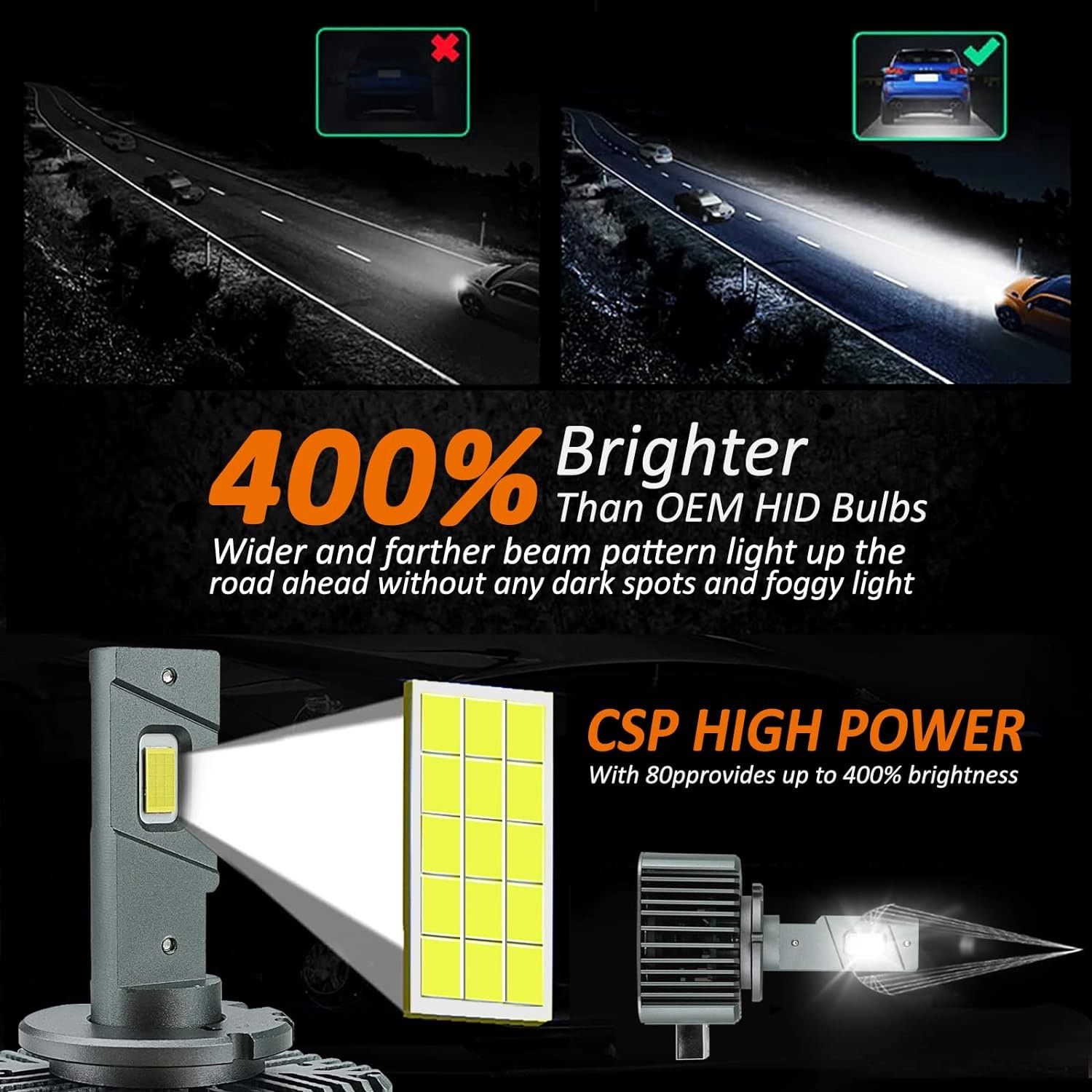 products/659/d1s sijalica led.jpg - D1S-R SET 12000LM - CANBUS, ZAMENA ZA FABRICKE XENON SIJALICE - Xenon Svetla Beograd